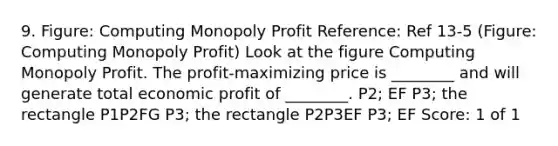 9. Figure: Computing Monopoly Profit Reference: Ref 13-5 (Figure: Computing Monopoly Profit) Look at the figure Computing Monopoly Profit. The profit-maximizing price is ________ and will generate total economic profit of ________. P2; EF P3; the rectangle P1P2FG P3; the rectangle P2P3EF P3; EF Score: 1 of 1