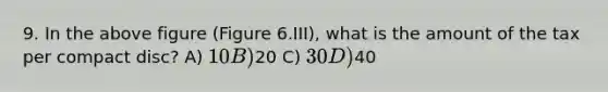 9. In the above figure (Figure 6.III), what is the amount of the tax per compact disc? A) 10 B)20 C) 30 D)40