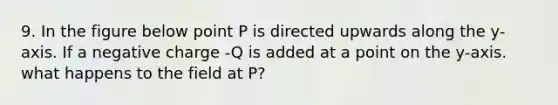 9. In the figure below point P is directed upwards along the y-axis. If a negative charge -Q is added at a point on the y-axis. what happens to the field at P?