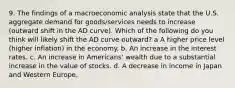 9. The findings of a macroeconomic analysis state that the U.S. aggregate demand for goods/services needs to increase (outward shift in the AD curve). Which of the following do you think will likely shift the AD curve outward? a A higher price level (higher inflation) in the economy. b. An increase in the interest rates. c. An increase in Americans' wealth due to a substantial increase in the value of stocks. d. A decrease in income in Japan and Western Europe.