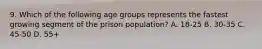 9. Which of the following age groups represents the fastest growing segment of the prison population? A. 18-25 B. 30-35 C. 45-50 D. 55+