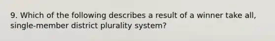 9. Which of the following describes a result of a winner take all, single-member district plurality system?