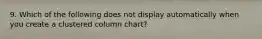 9. Which of the following does not display automatically when you create a clustered column chart?