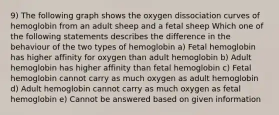 9) The following graph shows the oxygen dissociation curves of hemoglobin from an adult sheep and a fetal sheep Which one of the following statements describes the difference in the behaviour of the two types of hemoglobin a) Fetal hemoglobin has higher affinity for oxygen than adult hemoglobin b) Adult hemoglobin has higher affinity than fetal hemoglobin c) Fetal hemoglobin cannot carry as much oxygen as adult hemoglobin d) Adult hemoglobin cannot carry as much oxygen as fetal hemoglobin e) Cannot be answered based on given information