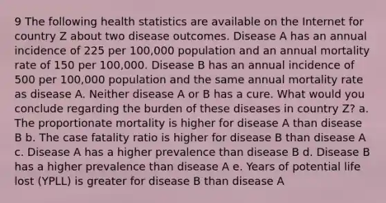 9 The following health statistics are available on the Internet for country Z about two disease outcomes. Disease A has an annual incidence of 225 per 100,000 population and an annual mortality rate of 150 per 100,000. Disease B has an annual incidence of 500 per 100,000 population and the same annual mortality rate as disease A. Neither disease A or B has a cure. What would you conclude regarding the burden of these diseases in country Z? a. The proportionate mortality is higher for disease A than disease B b. The case fatality ratio is higher for disease B than disease A c. Disease A has a higher prevalence than disease B d. Disease B has a higher prevalence than disease A e. Years of potential life lost (YPLL) is greater for disease B than disease A