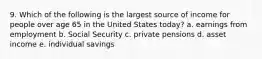 9. Which of the following is the largest source of income for people over age 65 in the United States today? a. earnings from employment b. Social Security c. private pensions d. asset income e. individual savings