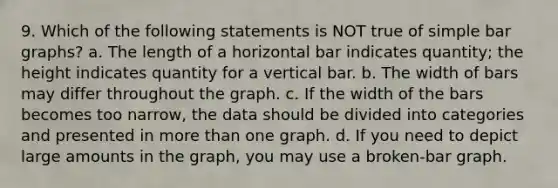 9. Which of the following statements is NOT true of simple bar graphs? a. The length of a horizontal bar indicates quantity; the height indicates quantity for a vertical bar. b. The width of bars may differ throughout the graph. c. If the width of the bars becomes too narrow, the data should be divided into categories and presented in more than one graph. d. If you need to depict large amounts in the graph, you may use a broken-bar graph.