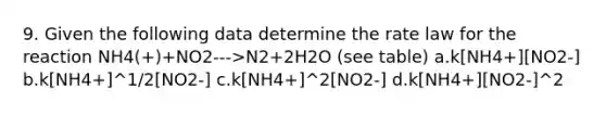 9. Given the following data determine the rate law for the reaction NH4(+)+NO2--->N2+2H2O (see table) a.k[NH4+][NO2-] b.k[NH4+]^1/2[NO2-] c.k[NH4+]^2[NO2-] d.k[NH4+][NO2-]^2