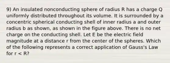 9) An insulated nonconducting sphere of radius R has a charge Q uniformly distributed throughout its volume. It is surrounded by a concentric spherical conducting shell of inner radius a and outer radius b as shown, as shown in the figure above. There is no net charge on the conducting shell. Let E be the electric field magnitude at a distance r from the center of the spheres. Which of the following represents a correct application of Gauss's Law for r < R?