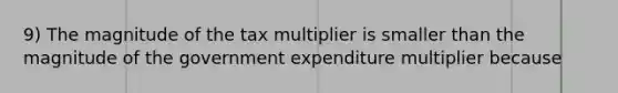 9) The magnitude of the tax multiplier is smaller than the magnitude of the government expenditure multiplier because