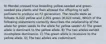 9) Mendel crossed true breeding yellow-seeded and green-seeded pea plants and then allowed the offspring to self-pollinate to produce an F2 generation. The results were as follows: 6,022 yellow and 2,001 green (8,023 total). Which of the following statements correctly describes the relationship of the allele for green seeds to the allele for yellow seeds? A) The green allele is dominant to the yellow allele. B) The two alleles exhibit incomplete dominance. C) The green allele is recessive to the yellow allele. D) The two alleles are codominant.