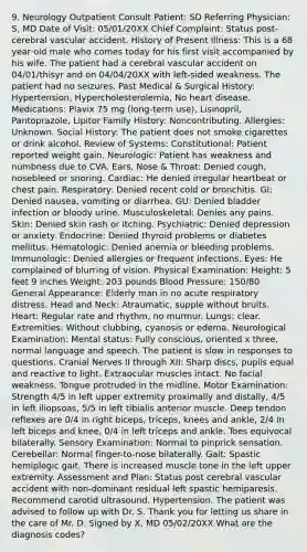 9. Neurology Outpatient Consult Patient: SD Referring Physician: S, MD Date of Visit: 05/01/20XX Chief Complaint: Status post-cerebral vascular accident. History of Present Illness: This is a 68 year·old male who comes today for his first visit accompanied by his wife. The patient had a cerebral vascular accident on 04/01/thisyr and on 04/04/20XX with left-sided weakness. The patient had no seizures. Past Medical & Surgical History: Hypertension, Hypercholesterolemia, No heart disease. Medications: Plavix 75 mg (long-term use), Lisinopril, Pantoprazole, Lipitor Family History: Noncontributing. Allergies: Unknown. Social History: The patient does not smoke cigarettes or drink alcohol. Review of Systems: Constitutional: Patient reported weight gain. Neurologic: Patient has weakness and numbness due to CVA. Ears, Nose & Throat: Denied cough, nosebleed or snoring. Cardiac: He denied irregular heartbeat or chest pain. Respiratory: Denied recent cold or bronchitis. GI: Denied nausea, vomiting or diarrhea. GU: Denied bladder infection or bloody urine. Musculoskeletal: Denies any pains. Skin: Denied skin rash or itching. Psychiatric: Denied depression or anxiety. Endocrine: Denied thyroid problems or diabetes mellitus. Hematologic: Denied anemia or bleeding problems. Immunologic: Denied allergies or frequent infections. Eyes: He complained of blurring of vision. Physical Examination: Height: 5 feet 9 inches Weight: 203 pounds Blood Pressure: 150/80 General Appearance: Elderly man in no acute respiratory distress. Head and Neck: Atraumatic, supple without bruits. Heart: Regular rate and rhythm, no murmur. Lungs: clear. Extremities: Without clubbing, cyanosis or edema. Neurological Examination: Mental status: Fully conscious, oriented x three, normal language and speech. The patient is slow in responses to questions. Cranial Nerves II through XII: Sharp discs, pupils equal and reactive to light. Extraocular muscles intact. No facial weakness. Tongue protruded in the midline. Motor Examination: Strength 4/5 in left upper extremity proximally and distally, 4/5 in left iliopsoas, 5/5 in left tibialis anterior muscle. Deep tendon reflexes are 0/4 in right biceps, triceps, knees and ankle, 2/4 in left biceps and knee, 0/4 in left triceps and ankle. Toes equivocal bilaterally. Sensory Examination: Normal to pinprick sensation. Cerebellar: Normal finger-to-nose bilaterally. Gait: Spastic hemiplegic gait. There is increased muscle tone in the left upper extremity. Assessment and Plan: Status post cerebral vascular accident with non-dominant residual left spastic hemiparesis. Recommend carotid ultrasound. Hypertension. The patient was advised to follow up with Dr. S. Thank you for letting us share in the care of Mr. D. Signed by X, MD 05/02/20XX What are the diagnosis codes?