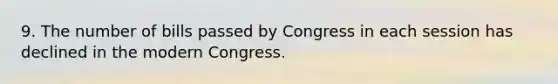 9. The number of bills passed by Congress in each session has declined in the modern Congress.