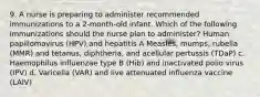 9. A nurse is preparing to administer recommended immunizations to a 2-month-old infant. Which of the following immunizations should the nurse plan to administer? Human papillomavirus (HPV) and hepatitis A Measles, mumps, rubella (MMR) and tetanus, diphtheria, and acellular pertussis (TDaP) c. Haemophilus influenzae type B (Hib) and inactivated polio virus (IPV) d. Varicella (VAR) and live attenuated influenza vaccine (LAIV)