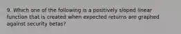 9. Which one of the following is a positively sloped linear function that is created when expected returns are graphed against security betas?