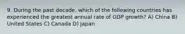 9. During the past decade, which of the following countries has experienced the greatest annual rate of GDP growth? A) China B) United States C) Canada D) Japan