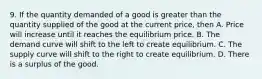 9. If the quantity demanded of a good is greater than the quantity supplied of the good at the current price, then A. Price will increase until it reaches the equilibrium price. B. The demand curve will shift to the left to create equilibrium. C. The supply curve will shift to the right to create equilibrium. D. There is a surplus of the good.