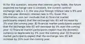 9) For this question, assume that interest parity holds, the future expected exchange rate is constant, the current nominal exchange rate is 1.2, the one-year foreign interest rate is 6% and the one-year domestic interest rate is 3%. Given this information, one can conclude that A) financial market participants expect that the exchange rate (E) will increase by 3% over the coming year. B) financial market participants expect that the exchange rate (E) will decrease by 3% over the coming year. C) financial market participants expect that the domestic currency to depreciate by 3% over the coming year. D) financial market participants expect that the exchange rate (E) will increase by 20% over the coming year.