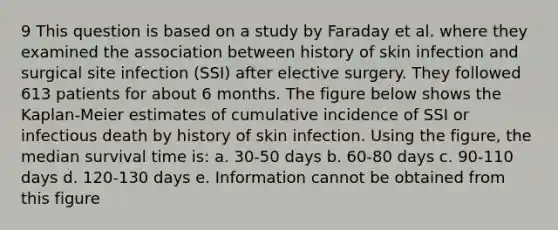 9 This question is based on a study by Faraday et al. where they examined the association between history of skin infection and surgical site infection (SSI) after elective surgery. They followed 613 patients for about 6 months. The figure below shows the Kaplan-Meier estimates of cumulative incidence of SSI or infectious death by history of skin infection. Using the figure, the median survival time is: a. 30-50 days b. 60-80 days c. 90-110 days d. 120-130 days e. Information cannot be obtained from this figure