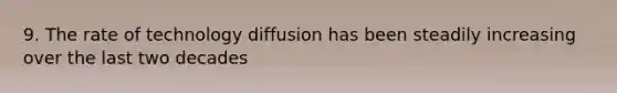 9. The rate of technology diffusion has been steadily increasing over the last two decades