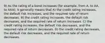 9) As the rating of a bond increases (for example, from A, to AA, to AAA), it generally means that A) the credit rating increases, the default risk increases, and the required rate of return decreases. B) the credit rating increases, the default risk decreases, and the required rate of return increases. C) the credit rating increases, the default risk decreases, and the required rate of return decreases. D) the credit rating decreases, the default risk decreases, and the required rate of return decreases.