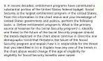 9. In recent decades, entitlement programs have constituted a substantial portion of the United States federal budget. Social Security is the largest entitlement program in the United States. From the information in the chart above and your knowledge of United States government and politics, perform the following tasks. a. Define entitlement program b. What is the primary source of revenue for the Social Security program? c. Identify one threat to the future of the Social Security program should the trends depicted in the chart above continue d. Describe one demographic trend that threatens the future of the Social Security program and explain how it is responsible for the threat that you identified in (c) e. Explain how any one of the trends in the chart above would change if the age of eligibility for eligibility for Social Security benefits were raised