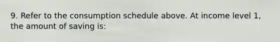 9. Refer to the consumption schedule above. At income level 1, the amount of saving is: