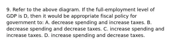 9. Refer to the above diagram. If the full-employment level of GDP is D, then it would be appropriate fiscal policy for government to: A. decrease spending and increase taxes. B. decrease spending and decrease taxes. C. increase spending and increase taxes. D. increase spending and decrease taxes.