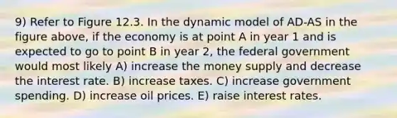 9) Refer to Figure 12.3. In the dynamic model of AD-AS in the figure above, if the economy is at point A in year 1 and is expected to go to point B in year 2, the federal government would most likely A) increase the money supply and decrease the interest rate. B) increase taxes. C) increase government spending. D) increase oil prices. E) raise interest rates.