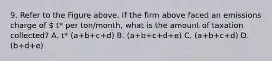 9. Refer to the Figure above. If the firm above faced an emissions charge of  t* per ton/month, what is the amount of taxation collected? A. t* (a+b+c+d) B. (a+b+c+d+e) C. (a+b+c+d) D. (b+d+e)