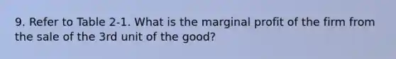 9. Refer to Table 2-1. What is the marginal profit of the firm from the sale of the 3rd unit of the good?