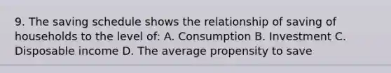 9. The saving schedule shows the relationship of saving of households to the level of: A. Consumption B. Investment C. Disposable income D. The average propensity to save