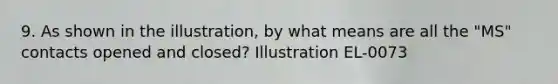 9. As shown in the illustration, by what means are all the "MS" contacts opened and closed? Illustration EL-0073