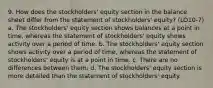 9. How does the stockholders' equity section in the balance sheet differ from the statement of stockholders' equity? (LO10-7) a. The stockholders' equity section shows balances at a point in time, whereas the statement of stockholders' equity shows activity over a period of time. b. The stockholders' equity section shows activity over a period of time, whereas the statement of stockholders' equity is at a point in time. c. There are no differences between them. d. The stockholders' equity section is more detailed than the statement of stockholders' equity.