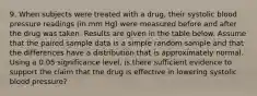 9. When subjects were treated with a​ drug, their systolic blood pressure readings​ (in mm​ Hg) were measured before and after the drug was taken. Results are given in the table below. Assume that the paired sample data is a simple random sample and that the differences have a distribution that is approximately normal. Using a 0.05 significance​ level, is there sufficient evidence to support the claim that the drug is effective in lowering systolic blood​ pressure?