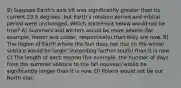 9) Suppose Earth's axis tilt was significantly greater than its current 23.5 degrees, but Earth's rotation period and orbital period were unchanged. Which statement below would not be true? A) Summers and winters would be more severe (for example, hotter and colder, respectively) than they are now. B) The region of Earth where the Sun does not rise on the winter solstice would be larger (extending farther south) than it is now. C) The length of each season (for example, the number of days from the summer solstice to the fall equinox) would be significantly longer than it is now. D) Polaris would not be our North star.