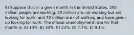 9) Suppose that in a given month in the United States, 200 million people are working, 20 million are not working but are looking for work, and 40 million are not working and have given up looking for work. The official unemployment rate for that month is: A) 10%. B) 30%. C) 23%. D) 7.7%. E) 9.1%.