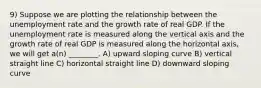 9) Suppose we are plotting the relationship between the unemployment rate and the growth rate of real GDP. If the unemployment rate is measured along the vertical axis and the growth rate of real GDP is measured along the horizontal axis, we will get a(n) ________. A) upward sloping curve B) vertical straight line C) horizontal straight line D) downward sloping curve