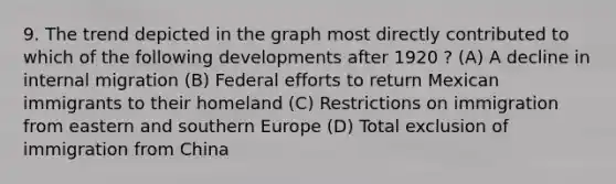 9. The trend depicted in the graph most directly contributed to which of the following developments after 1920 ? (A) A decline in internal migration (B) Federal efforts to return Mexican immigrants to their homeland (C) Restrictions on immigration from eastern and southern Europe (D) Total exclusion of immigration from China