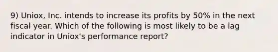 9) Uniox, Inc. intends to increase its profits by 50% in the next fiscal year. Which of the following is most likely to be a lag indicator in Uniox's performance report?