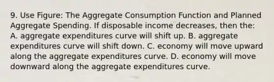 9. Use Figure: The Aggregate Consumption Function and Planned Aggregate Spending. If disposable income decreases, then the: A. aggregate expenditures curve will shift up. B. aggregate expenditures curve will shift down. C. economy will move upward along the aggregate expenditures curve. D. economy will move downward along the aggregate expenditures curve.