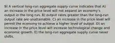 9) A vertical long-run aggregate supply curve indicates that A) an increase in the price level will not expand an economy's output in the long run. B) output rates greater than the long-run output rate are unattainable. C) an increase in the price level will permit the economy to achieve a higher level of output. D) an increase in the price level will increase technological change and economic growth. E) the long-run aggregate supply curve never shifts.