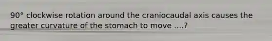 90° clockwise rotation around the craniocaudal axis causes the greater curvature of the stomach to move ....?