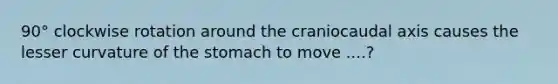 90° clockwise rotation around the craniocaudal axis causes the lesser curvature of the stomach to move ....?