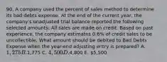 90. A company used the percent of sales method to determine its bad debts expense. At the end of the current year, the company's unadjusted trial balance reported the following selected amounts: All sales are made on credit. Based on past experience, the company estimates 0.6% of credit sales to be uncollectible. What amount should be debited to Bad Debts Expense when the year-end adjusting entry is prepared? A. 1,275 B.1,775 C. 4,500 D.4,800 E. 5,500