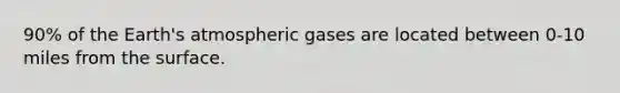 90% of the Earth's atmospheric gases are located between 0-10 miles from the surface.