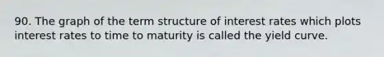 90. The graph of the term structure of interest rates which plots interest rates to time to maturity is called the yield curve.