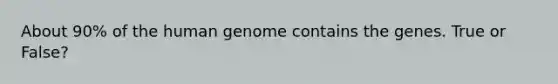 About 90% of the human genome contains the genes. True or False?