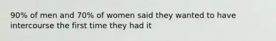 90% of men and 70% of women said they wanted to have intercourse the first time they had it