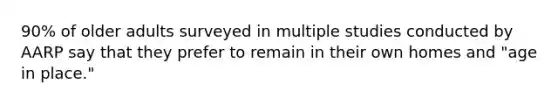 90% of older adults surveyed in multiple studies conducted by AARP say that they prefer to remain in their own homes and "age in place."